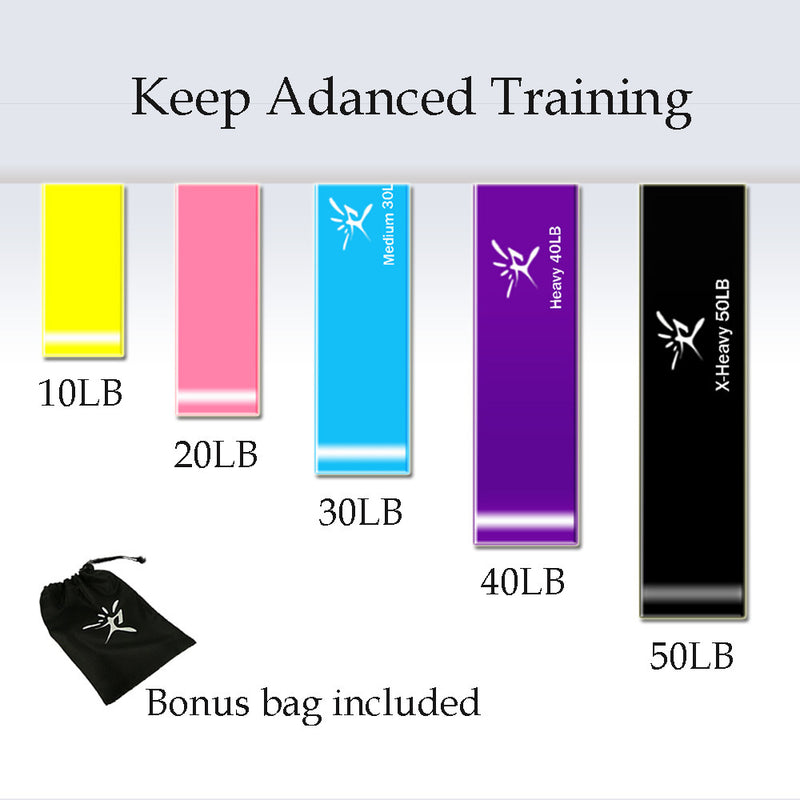 Resistance Bands Fitness Rubber Band For Equipment Pull Ro Pe