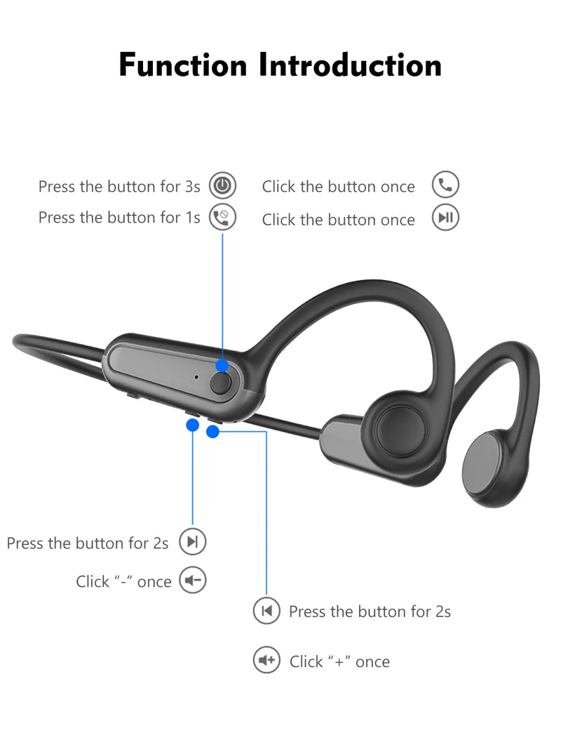 Xiaomi Ture Bone Conduction Earphone  Wireless Bluetooth Headphone Waterproof Sport Headset with Mic for Workout Running Driving