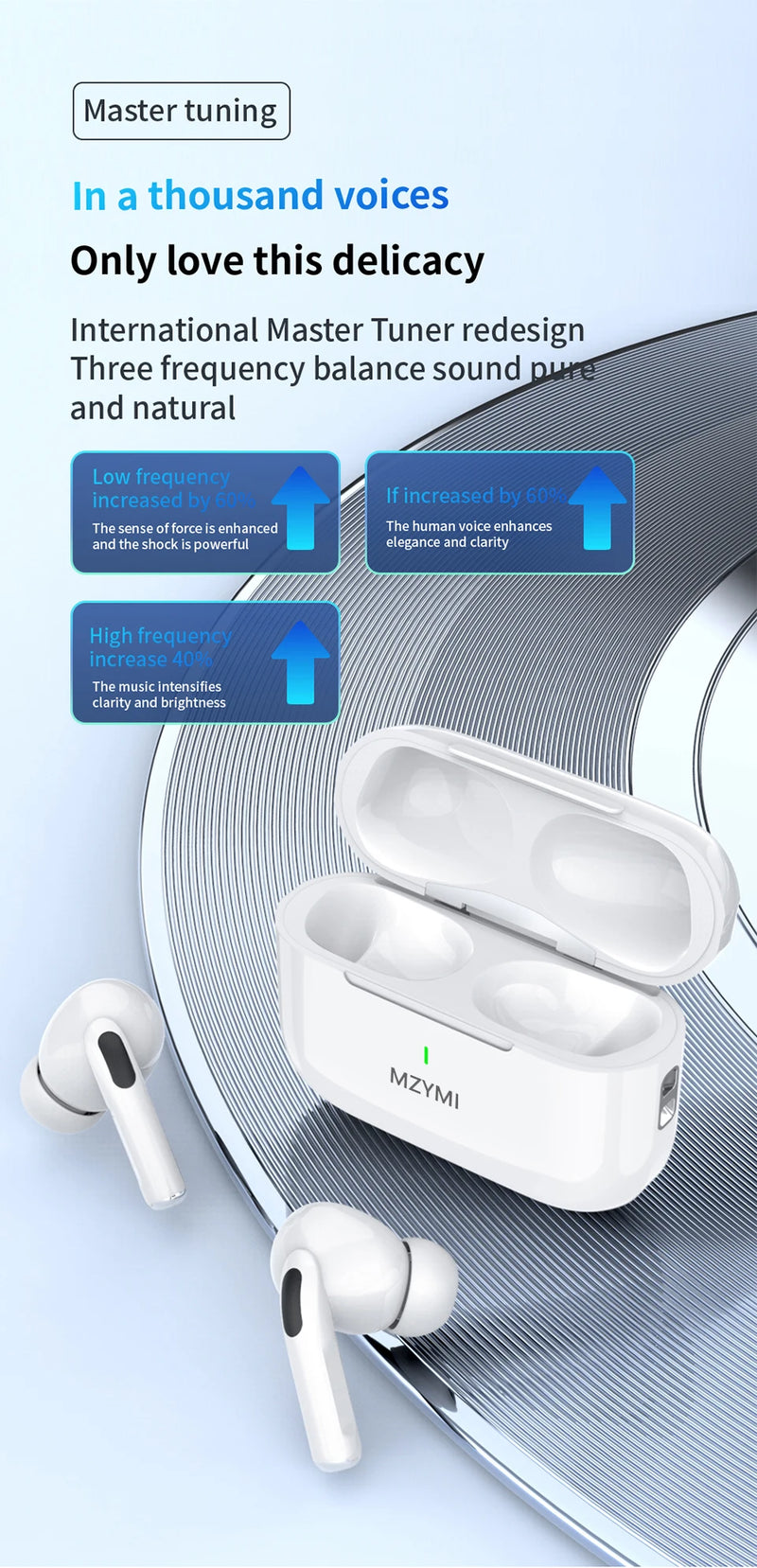 MZYMI ANC Bluetooth 5.3 Earphones In Ear Buds Waterproof Headphones Wireless Headset Built-in Microphone With Charging Case