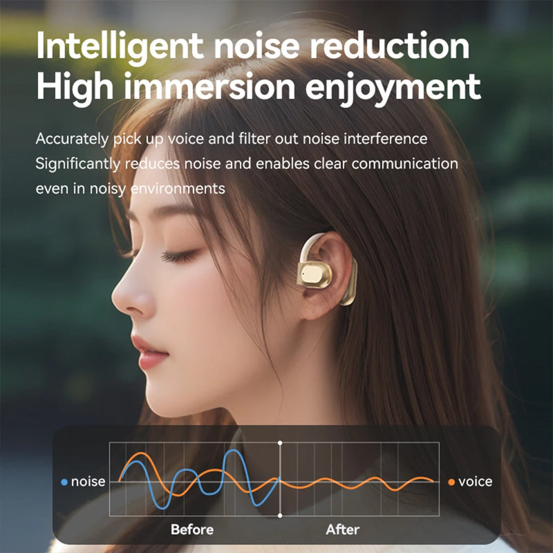 M62 Wireless Headphones Open Ear headset Air Conduction Waterproof Painless Wearing Earphones Running Headsets with Mic 
﻿